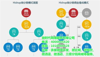 信樂林公司 連江微網站建設與軟件技術推廣服務，助力企業數字化轉型