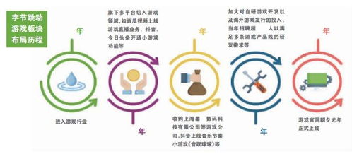 科技早報(bào) 廣電總局叫停電視問題廣告，Xbox支持杜比視界，AirTag安全漏洞曝光，北京出臺(tái)網(wǎng)絡(luò)技術(shù)服務(wù)新規(guī)